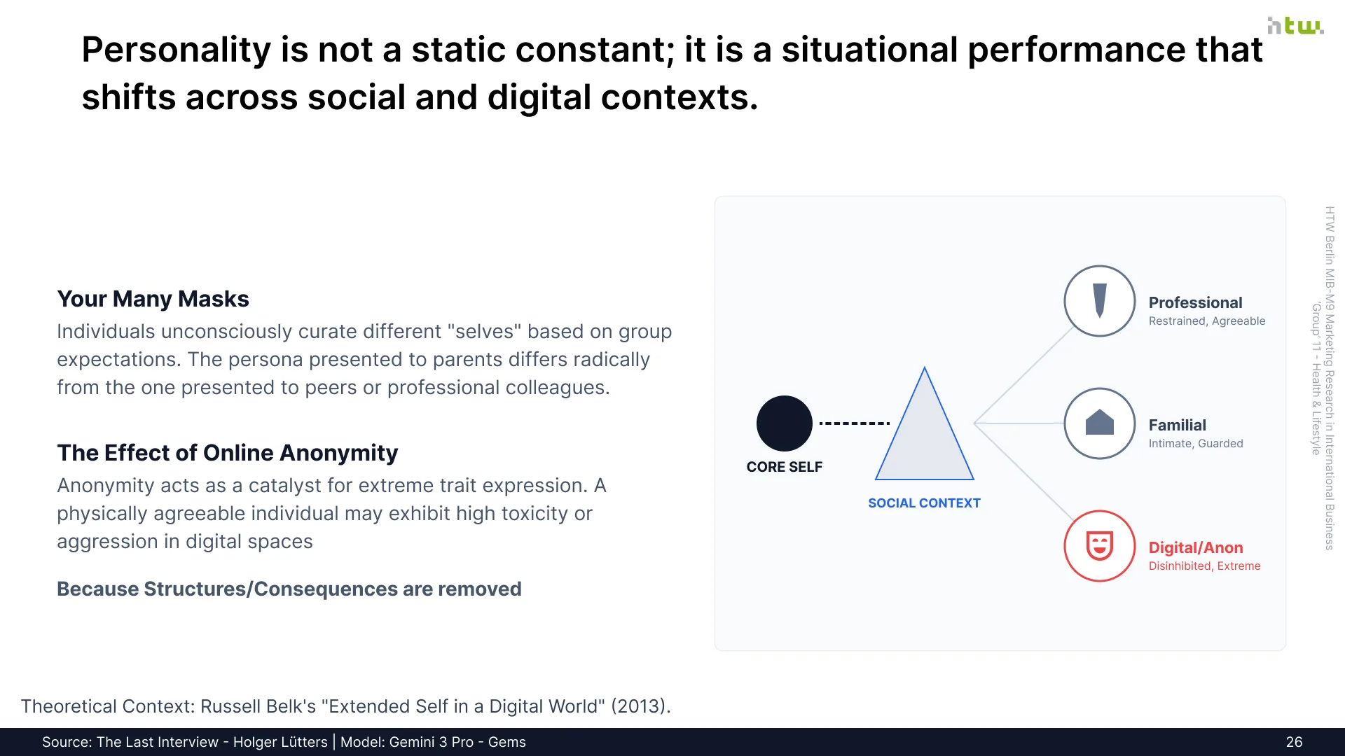 Slide 26 - Psychology: Multi-Faceted Self-Discrepancy