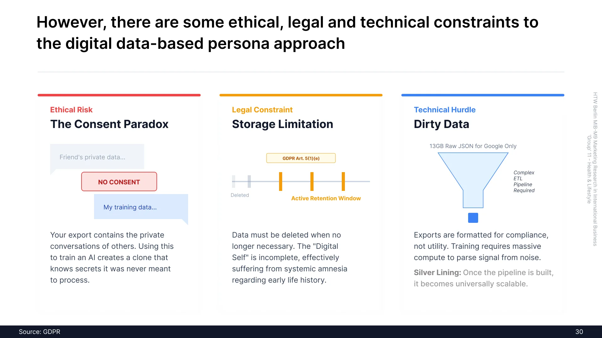 Slide 30 - Technical GDPR Bottlenecks & Solutions