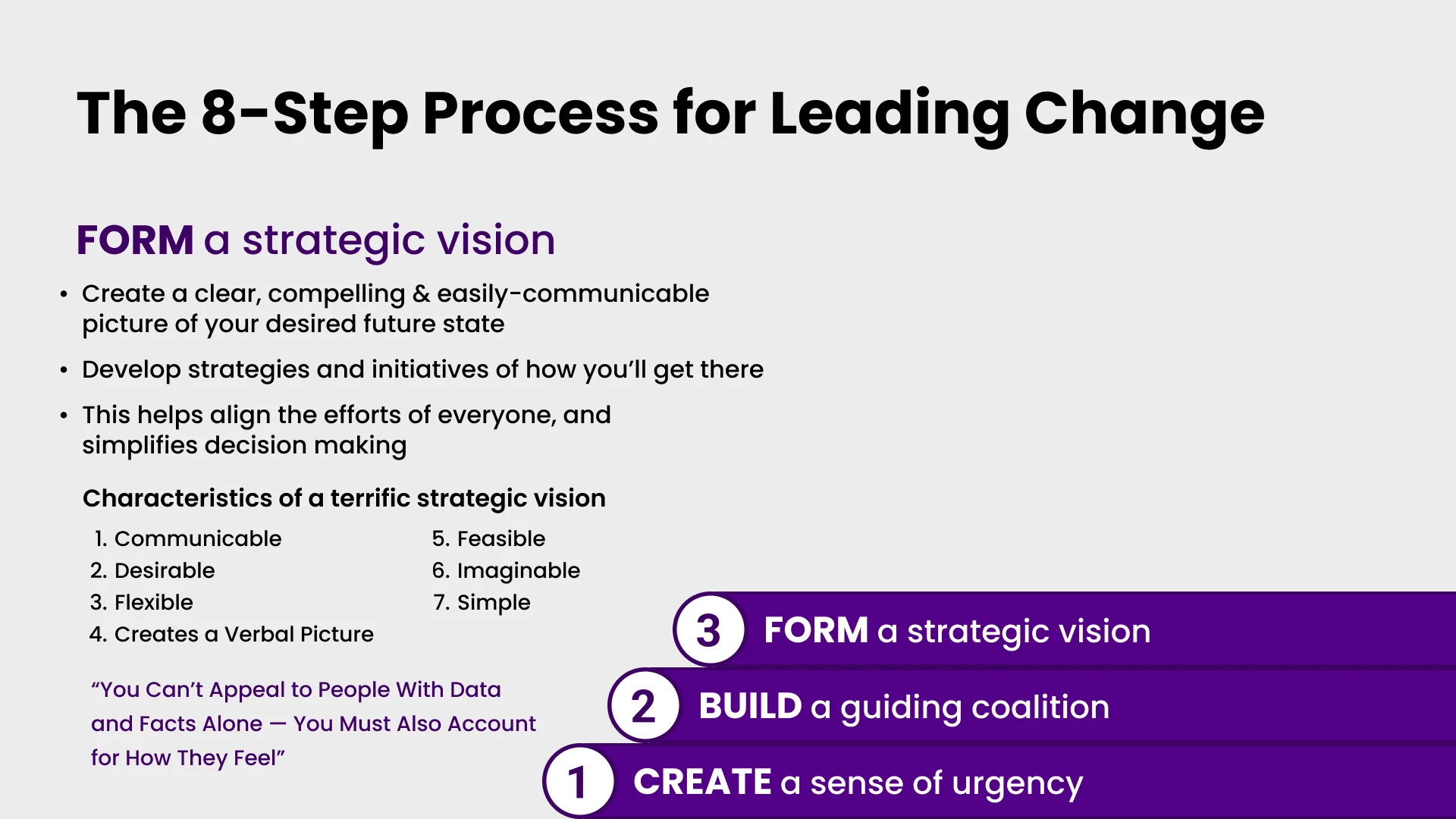Slide 5 - Step 3 – Form a Strategic Vision