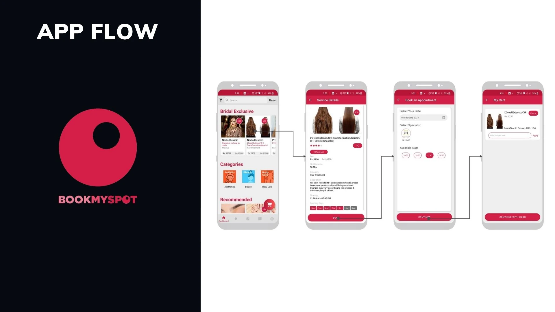 Slide 20 - BookMySpot 2