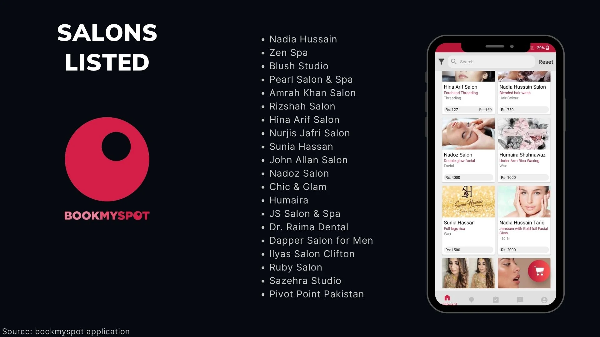 Slide 21 - BookMySpot 3