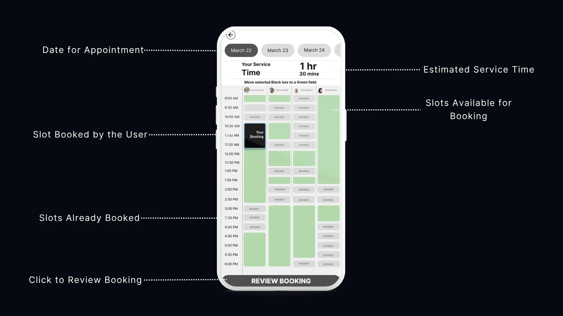 Slide 45 - App Screens 9