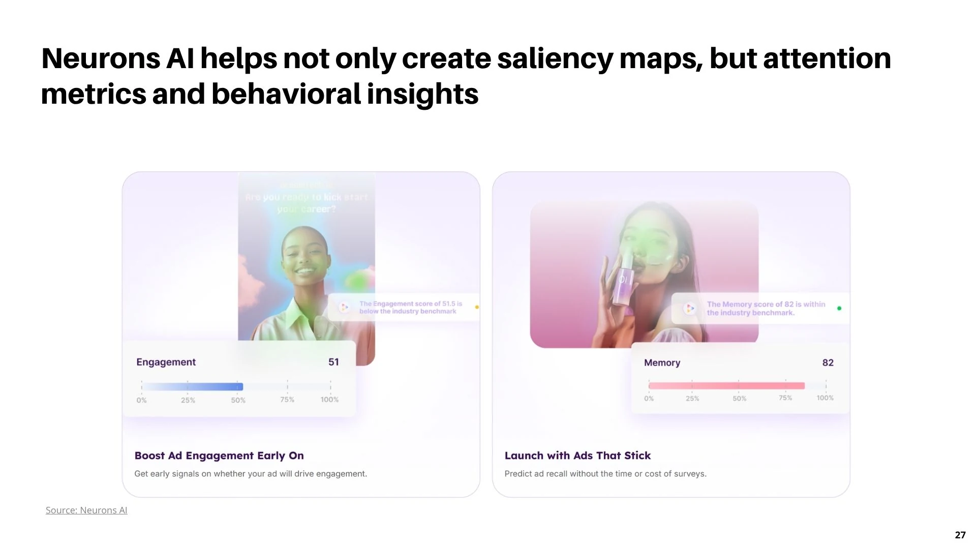 Slide 27 - Behavioral Metrics
